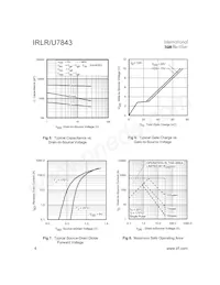 IRLR7843TR Datasheet Page 4