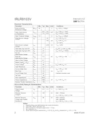 IRLR8103VTRR Datasheet Page 2