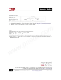 IRLR8721TRPBF-1 Datasheet Page 12