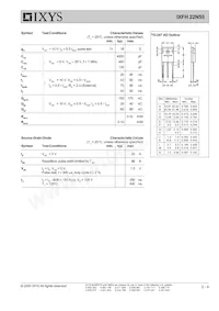 IXFH22N55 Datasheet Page 2