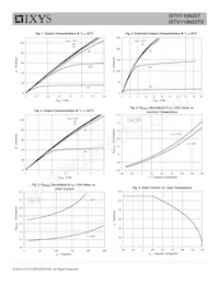 IXTV110N25TS Datenblatt Seite 3