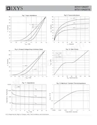 IXTV110N25TS Datenblatt Seite 4