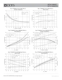 IXTV110N25TS Datenblatt Seite 5