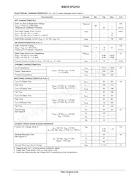 MMSF3P02HDR2 Datenblatt Seite 2
