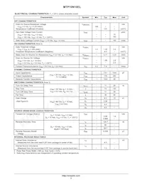 MTP10N10ELG Datasheet Pagina 2