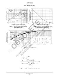 MTP2955V數據表 頁面 6