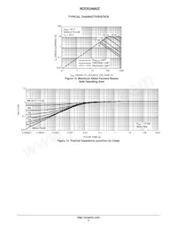 NDD03N80ZT4G Datasheet Page 5