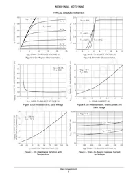 NDT01N60T1G Datasheet Page 3