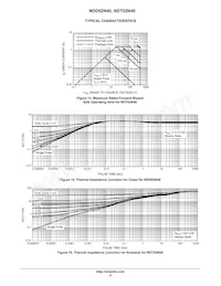 NDT02N40T1G Datasheet Page 6