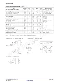 NP109N055PUK-E1-AY Datasheet Pagina 2