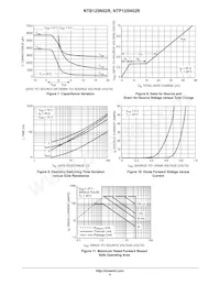 NTB125N02RG Datasheet Page 4