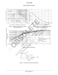 NTD15N06-001 Datenblatt Seite 6