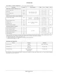 NTD4913NT4G Datasheet Page 3