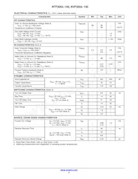 NTF3055-100T3G數據表 頁面 2