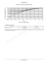NTF3055L175T1G Datasheet Page 5