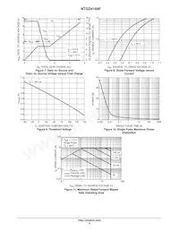 NTGD4169FT1G Datasheet Page 5