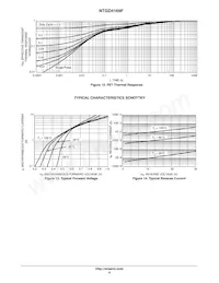 NTGD4169FT1G Datasheet Page 6