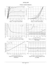 NTGS1135PT1G Datenblatt Seite 3