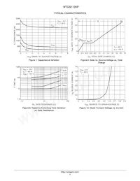 NTGS1135PT1G Datasheet Page 4