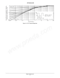 NTGS3443BT1G Datasheet Pagina 5