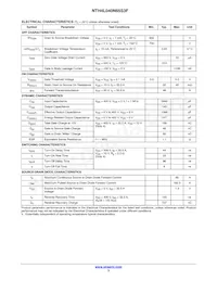 NTH4L040N65S3F Datasheet Page 3