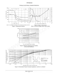 NTHS5443T1 Datasheet Page 4
