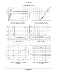 NTLJS1102PTBG Datasheet Pagina 4