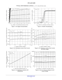 NTLJS4159NT1G Datasheet Page 3