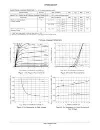 NTMD4884NFR2G Datasheet Page 3