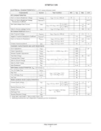 NTMFS4119NT1G Datenblatt Seite 2