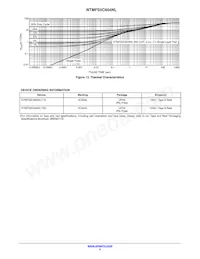 NTMFS5C604NLT3G Datasheet Page 5