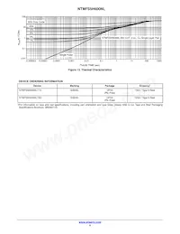 NTMFS5H600NLT3G Datasheet Page 5
