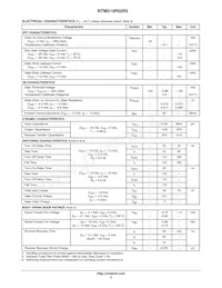 NTMS10P02R2 Datasheet Pagina 3