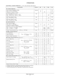 NTMS3P03R2G Datasheet Page 3
