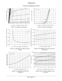 NTMS4872NR2G Datenblatt Seite 3