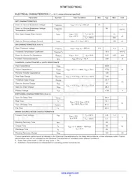 NTMTS0D7N04CTXG Datasheet Page 2