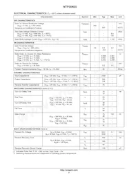 NTP30N20G Datasheet Pagina 2