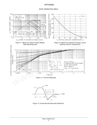 NTP30N20G Datasheet Pagina 6