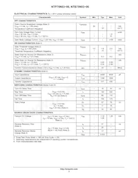 NTP75N03-6G Datasheet Pagina 3