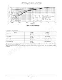 NTP75N06 Datasheet Page 5