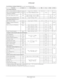 NTR3162PT3G Datasheet Page 2