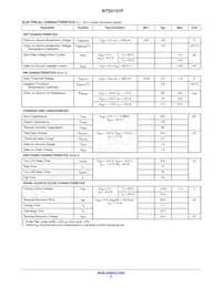NTS2101PT1 Datasheet Page 2