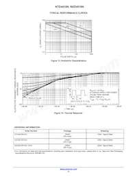 NVD4810NT4G-TB01 Datasheet Page 6