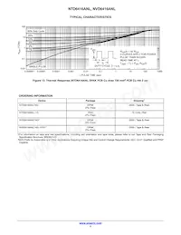 NVD6416ANLT4G Datasheet Page 5