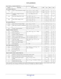 NVHL025N65S3 Datasheet Pagina 3