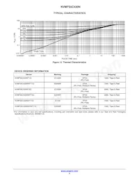 NVMFS5C430NWFT3G Datasheet Page 5