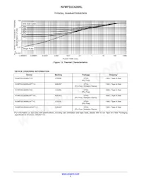 NVMFS5C628NLWFT3G Datasheet Page 5