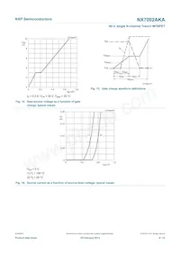 NX7002AKAR Datasheet Pagina 8