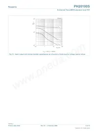 PH20100S Datasheet Page 8