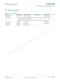 PH8230E Datasheet Page 11